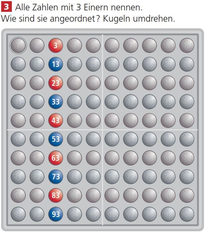 Produktbild: SCHUBI ABACO 100 mit Zahlen