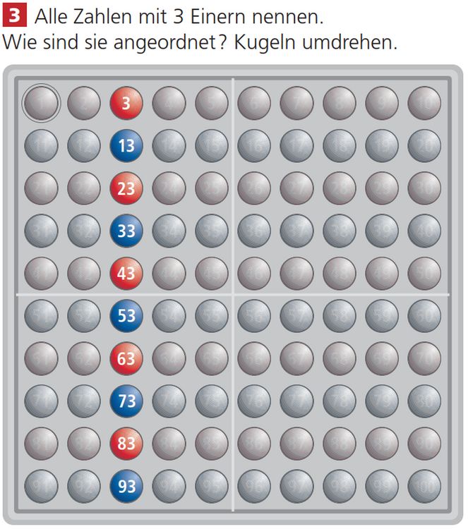 Produktbild: SCHUBI ABACO 100 mit Zahlen