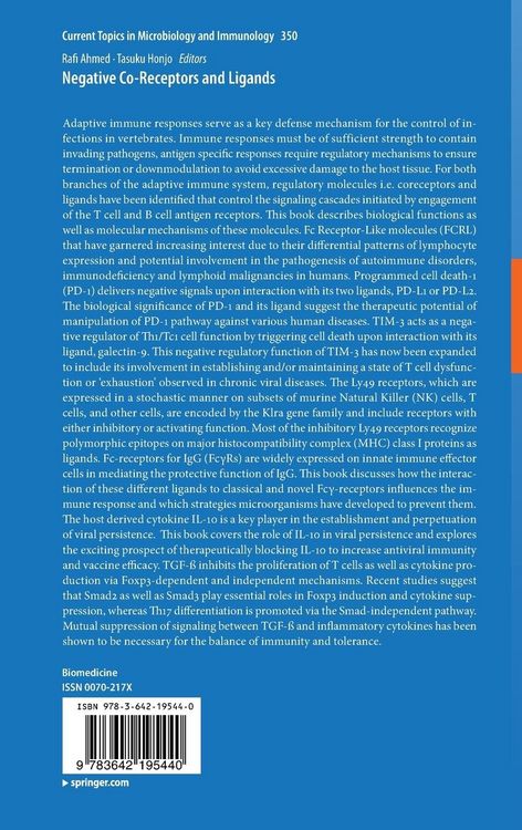 Produktbild: Negative Co-Receptors and Ligands