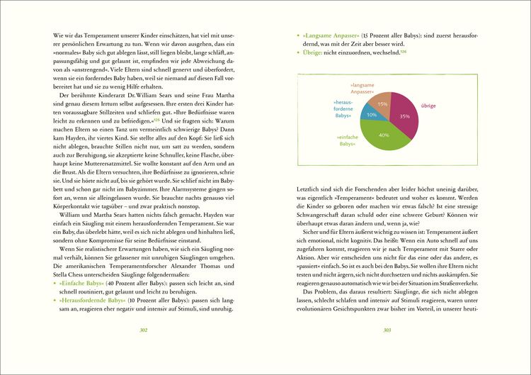 Produktbild: Artgerecht - Das andere Babybuch