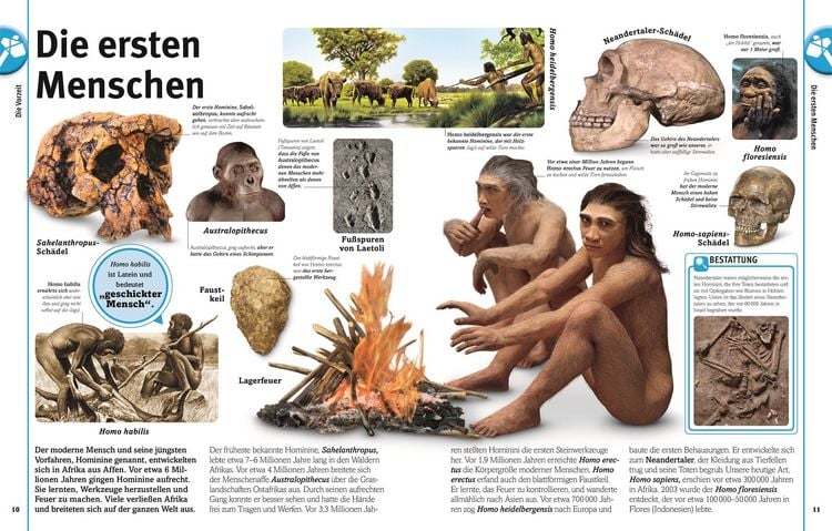 Produktbild: Unsere Welt in 1000 Bildern. Geschichte