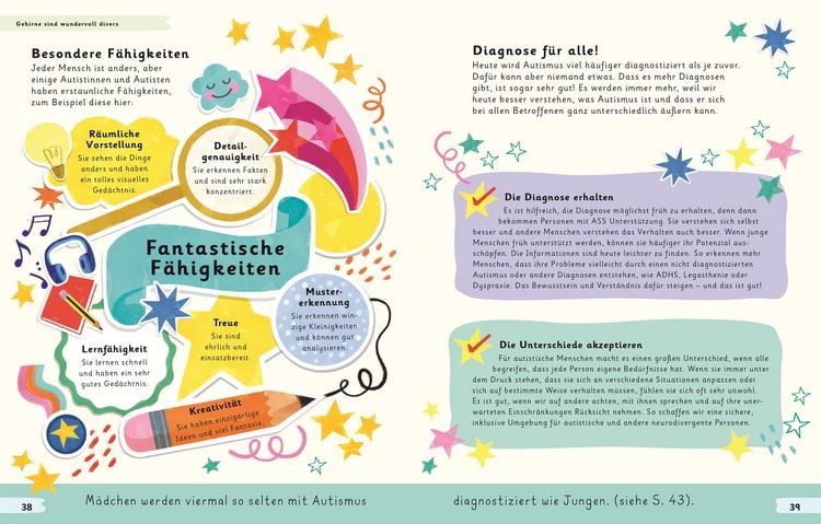 Produktbild: Wundervoll anders