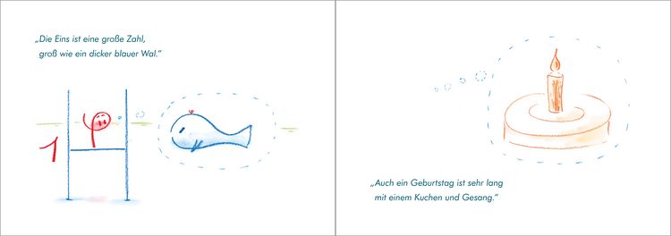 Produktbild: Ein kleines Phi sucht die gr&ouml;&szlig;te Zahl