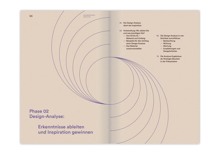 Produktbild: Designprojekte gestalten