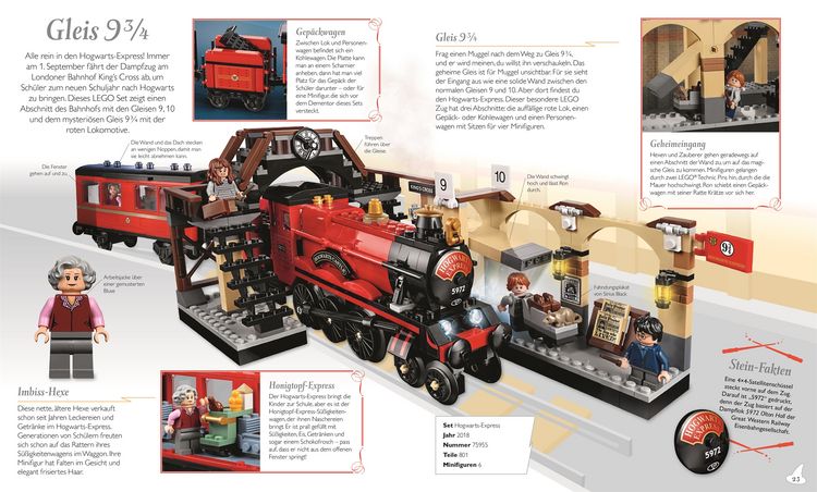 Produktbild: LEGO&reg; Harry Potter&trade; Das magische Lexikon