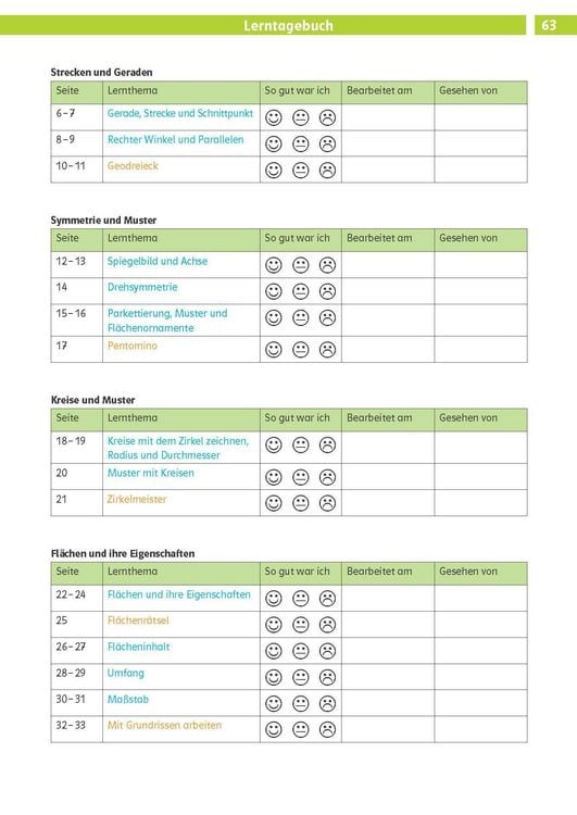 Produktbild: Klett Die Mathe-Helden: Geometrie 3./4. Klasse