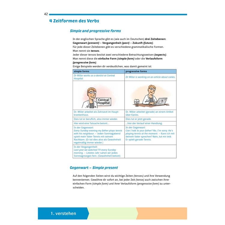 Produktbild: Fit f&uuml;r die Klassenarbeit - Gymnasium Neubearbeitung 2026