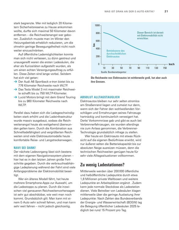 Produktbild: Umstieg aufs Elektroauto