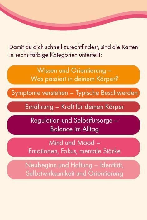 Produktbild: Wechseljahre &ndash; Powerjahre