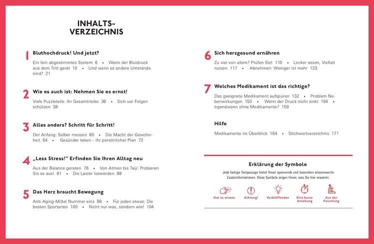 Produktbild: Schluss mit Bluthochdruck