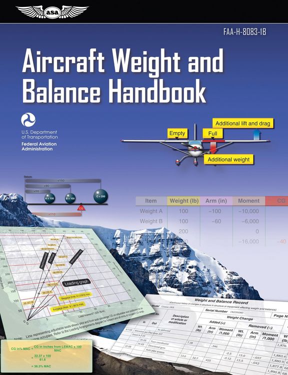 Produktbild: Aircraft Weight and Balance Handbook