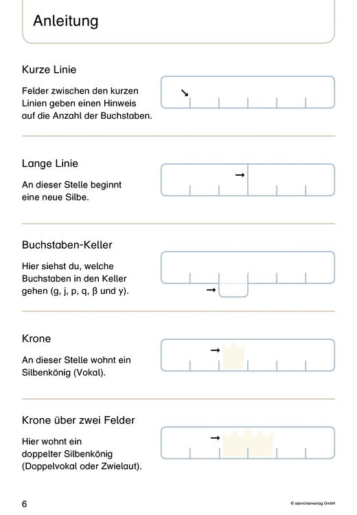 Produktbild: Mein Lupenschreibheft 1 - Ich kann richtig schreiben - Ausgabe mit Artikelkennzeichnung (DaZ)