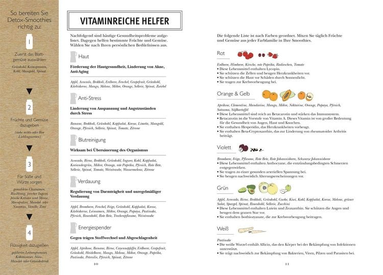 Produktbild: Super Smoothies - Die besten Detox-Drinks