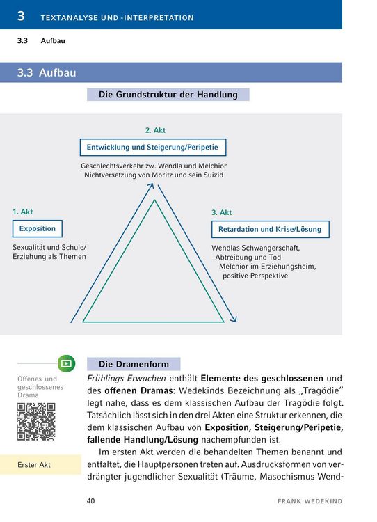 Produktbild: Fr&uuml;hlings Erwachen von Frank Wedekind