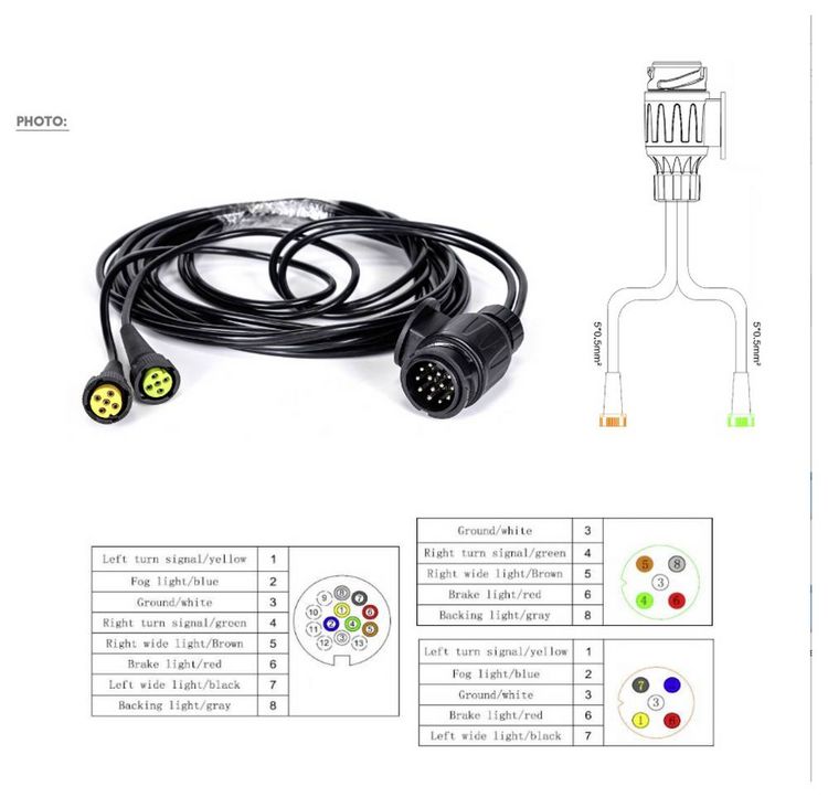 Produktbild: SecoR&uuml;t Kabell&auml;nge=7.5m Kabelsatz Stecker 13polig