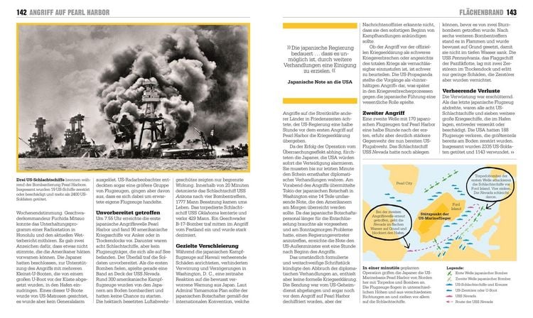 Produktbild: Big Ideas. Der Zweite Weltkrieg