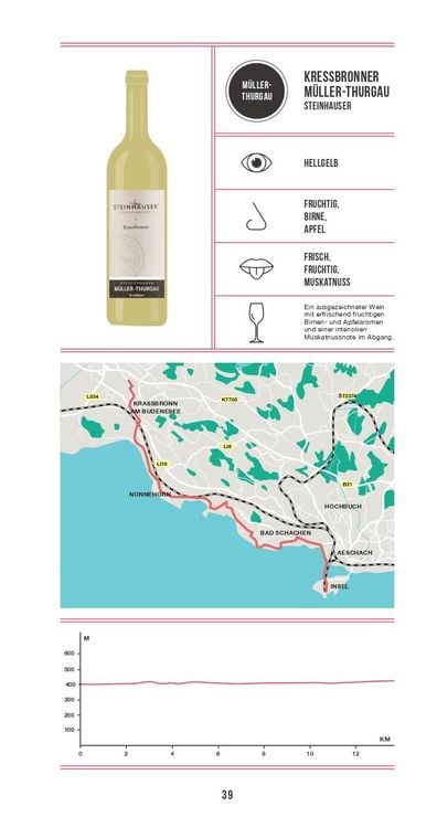 Produktbild: Weinwandern Deutschland