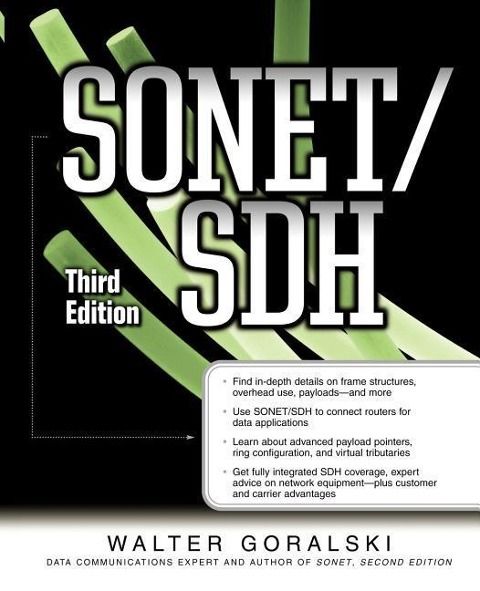Produktbild: Sonet/sdh