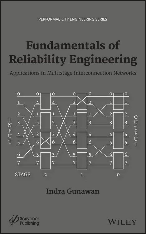Produktbild: Fundamentals of Reliability Engineering