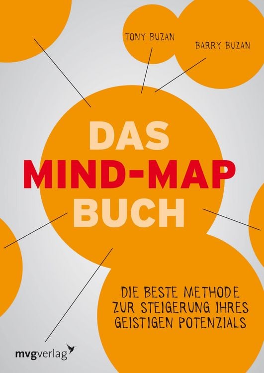 Produktbild: Das Mind-Map-Buch