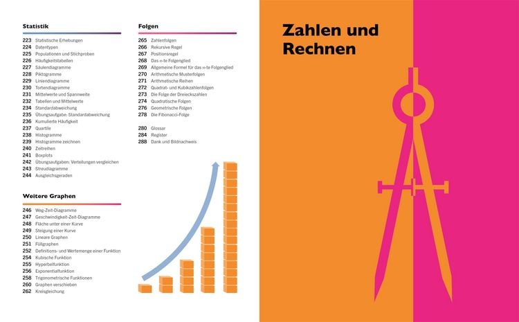 Produktbild: Visuelles Wissen. Mathematik