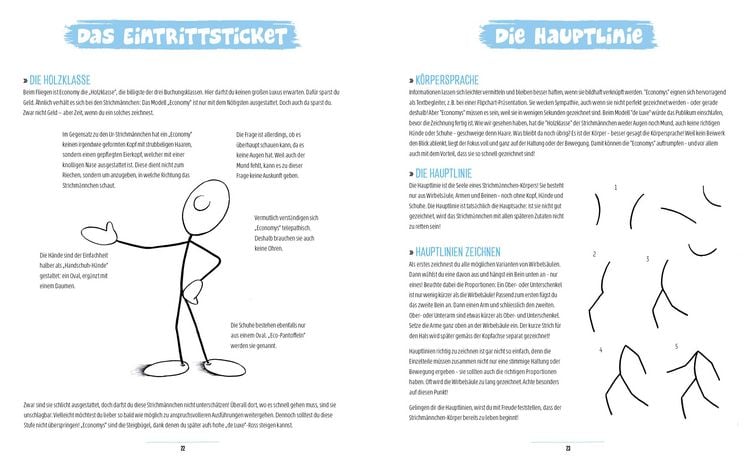 Produktbild: Lebendige Strichm&auml;nnchen zeichnen &ndash; Das Workbook
