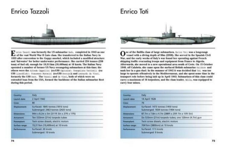 Produktbild: Submarines
