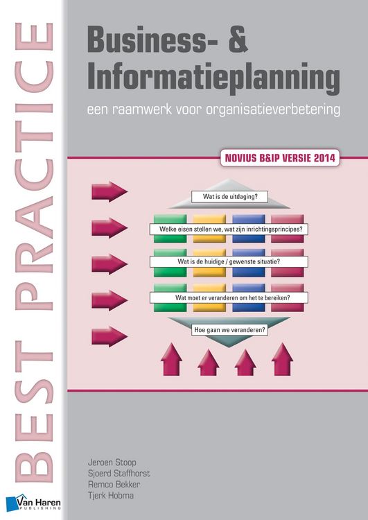Produktbild: Business- & Informatieplanning - een raamwerk voor organisatieverbetering