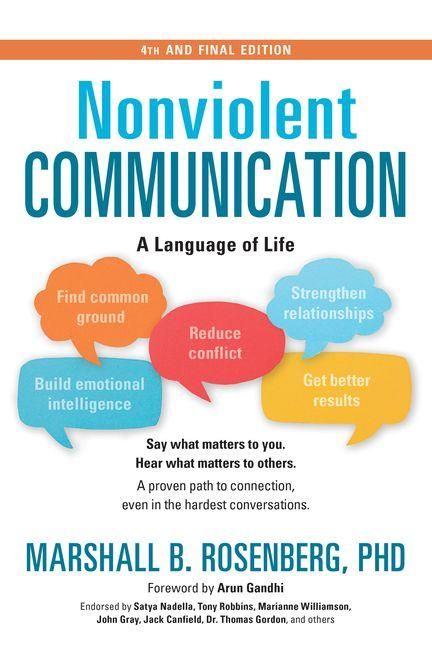 Produktbild: Nonviolent Communication