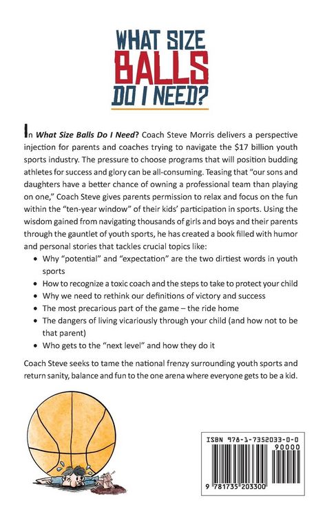 Produktbild: What Size Balls Do I Need?