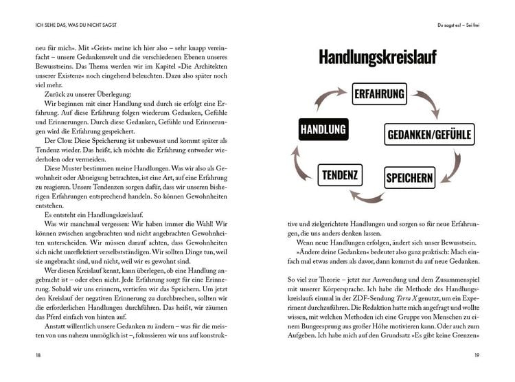 Produktbild: Ich sehe das, was du nicht sagst