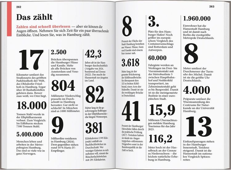 Produktbild: DUMONT Reise-Taschenbuch Reisef&uuml;hrer Hamburg