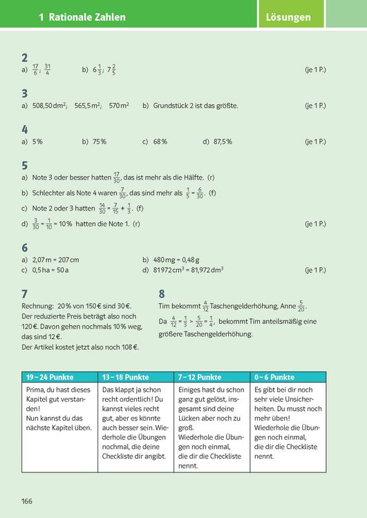 Produktbild: KomplettTrainer Gymnasium Mathematik 6. Klasse