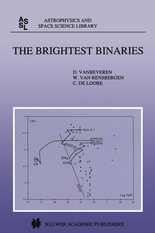 Produktbild: The Brightest Binaries