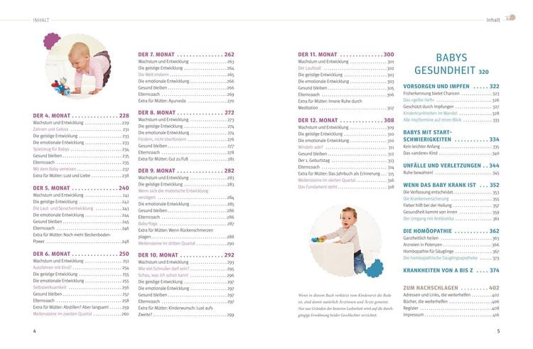 Produktbild: Das gro&szlig;e Buch f&uuml;r Babys erstes Jahr