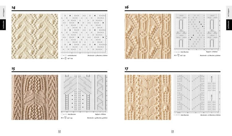 Produktbild: Die Strickmusterbibel – 260 japanische Muster stricken