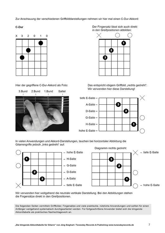 Produktbild: Die klingende Akkordtabelle f&uuml;r Gitarre - mit CD+ (Audio/Video)