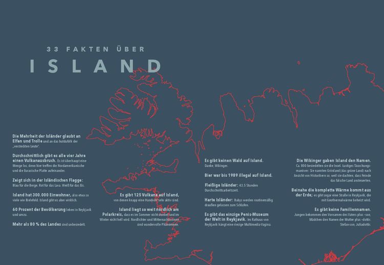Produktbild: Das kleine Buch vom Meer: Inseln