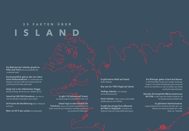 Produktbild: Das kleine Buch vom Meer: Inseln