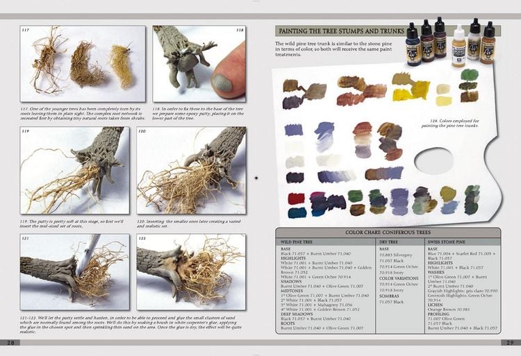 Produktbild: Landschaften im Modell