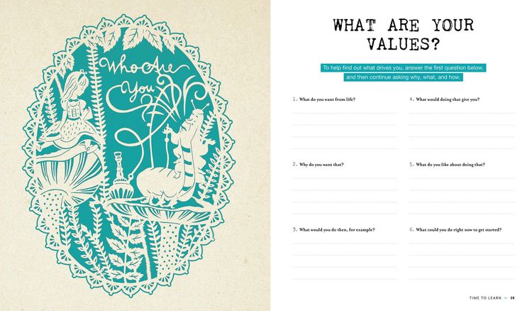 Produktbild: A Book That Takes Its Time