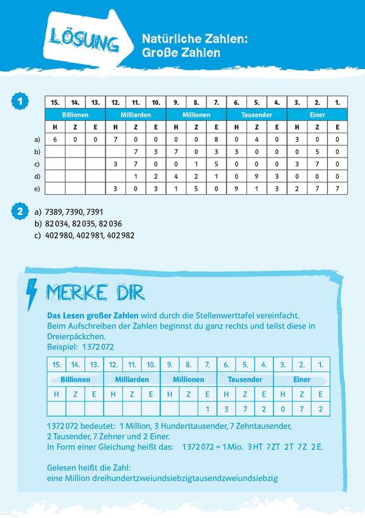 Produktbild: PONS Blitztraining Mathematik 5. Klasse