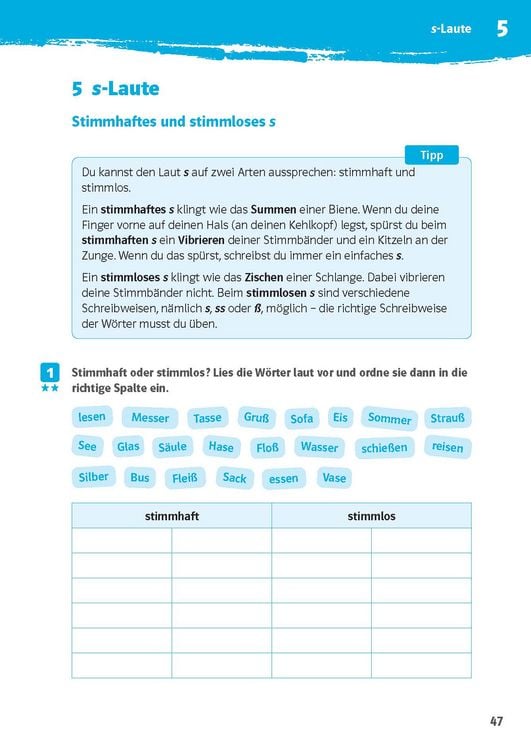 Produktbild: Klett 10-Minuten-Training Deutsch Rechtschreibung 5. Klasse