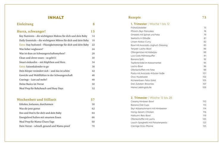 Produktbild: What we eat in a day