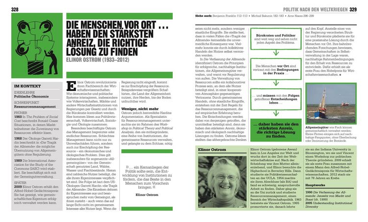 Produktbild: Big Ideas. Das Politik-Buch