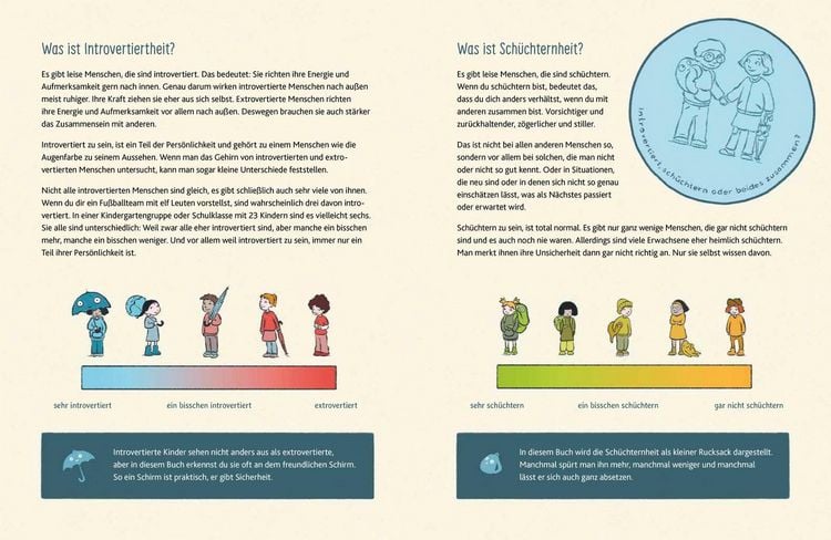 Produktbild: Leise sein ist meine Zauberkraft