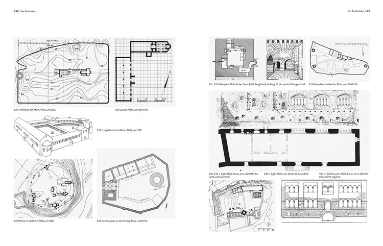 Produktbild: Architektonische Formenlehre