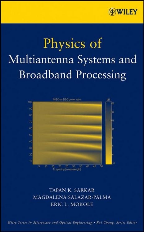 Produktbild: Physics of Multiantenna Systems and Broadband Processing