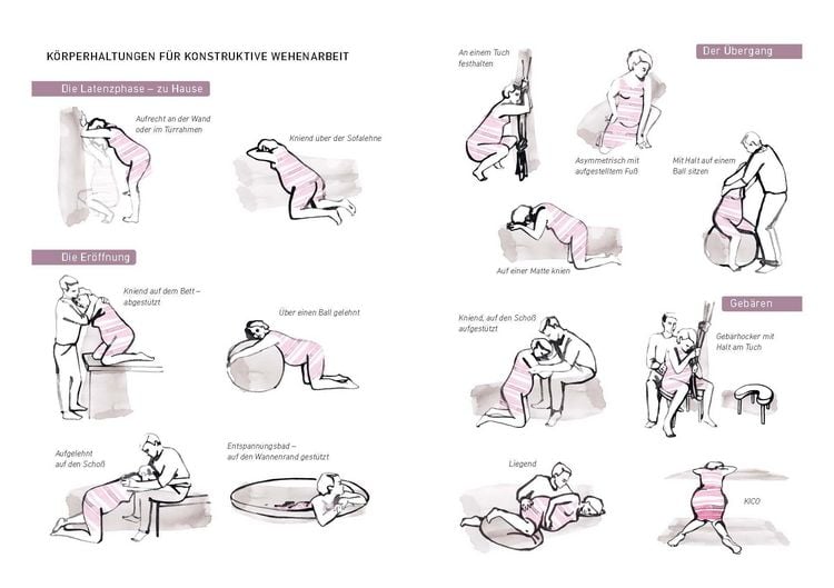 Produktbild: Guter Hoffnung - Hebammenwissen für Mama und Baby