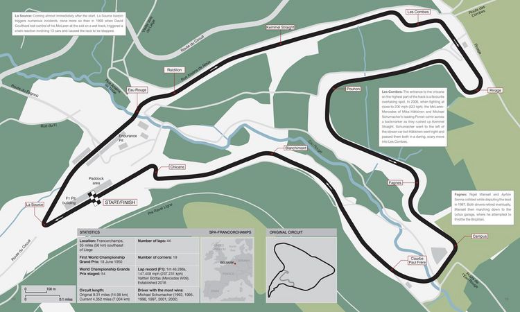 Produktbild: Formula 1 Circuits